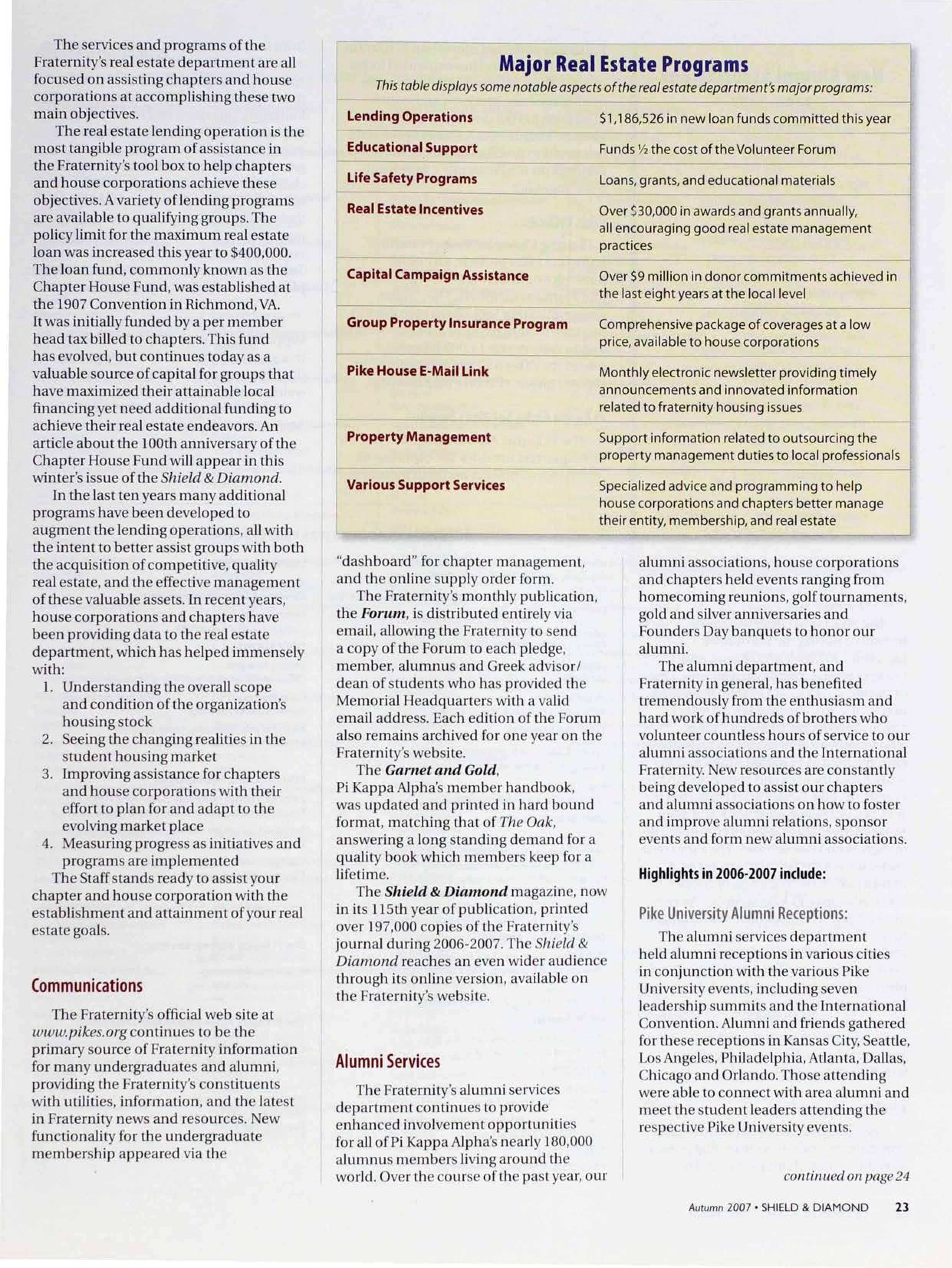 Major Real Estate Programs